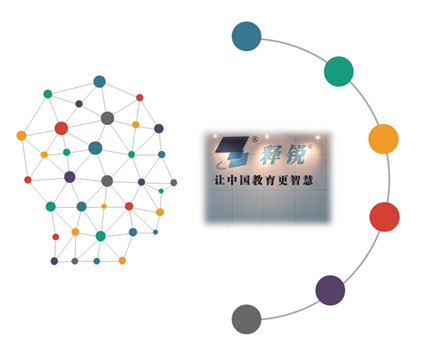 球友会在线-球友会在线（中国）
教育信息化系统建设方案前言